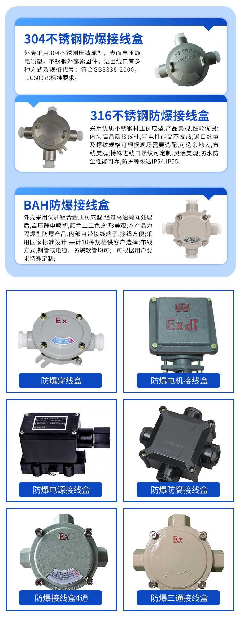 防爆穿线盒网站.jpg